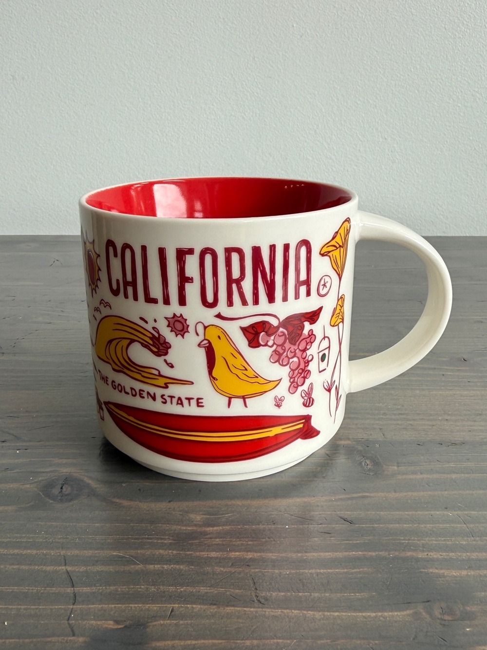 Starbucks Been There Series - Across the Globe Collection 2021